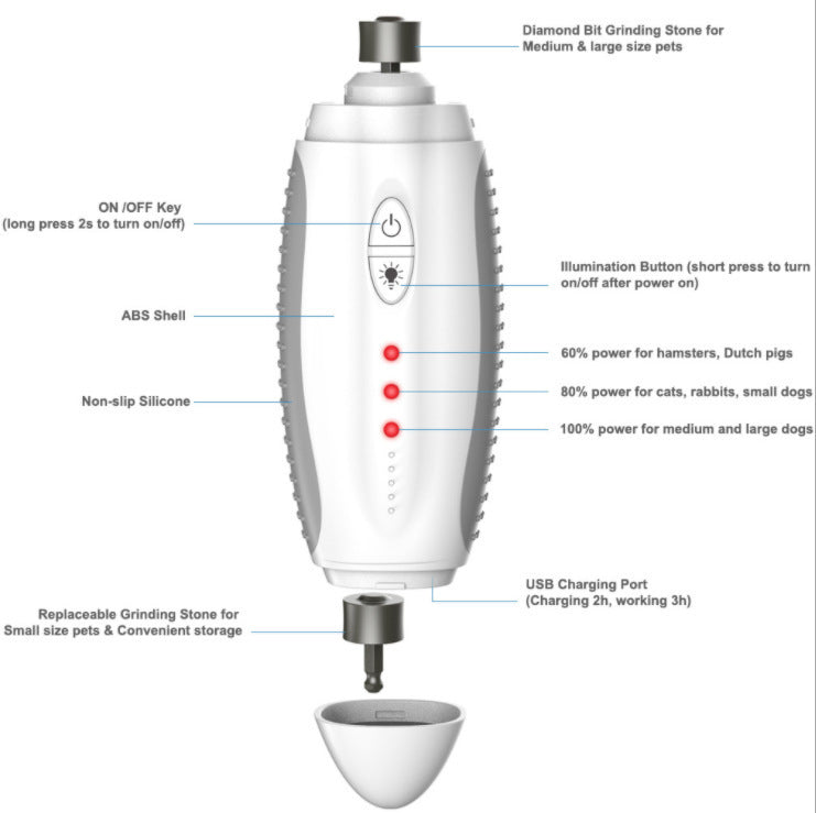 Electric Nail Grinder For Pet Products